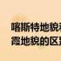 喀斯特地貌和丹霞地貌区别 喀斯特地貌和丹霞地貌的区别