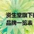 资生堂旗下的护肤品有哪些品牌 资生堂旗下品牌一览表