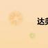 达美乐披萨 达美旅行网