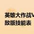 英雄大作战V0.2.2无敌版 英雄大作战v065无敌版技能表