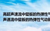 高超声速流中壁板的热弹性气动颤振及其主动控制(关于高超声速流中壁板的热弹性气动颤振及其主动控制简述)