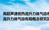 高超声速低热流升力体气动布局概念研究(关于高超声速低热流升力体气动布局概念研究简述)
