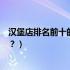 汉堡店排名前十的有哪些（中国汉堡店排名前十名有哪些呢？）