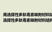 高选择性多肽毒素吸附材料结构设计及识别机制研究(关于高选择性多肽毒素吸附材料结构设计及识别机制研究简述)