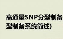高通量SNP分型制备系统(关于高通量SNP分型制备系统简述)