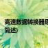 高速数据转换器原理及应用(关于高速数据转换器原理及应用简述)