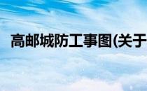 高邮城防工事图(关于高邮城防工事图简述)
