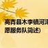 高青县木李镇河泽村志愿服务队(关于高青县木李镇河泽村志愿服务队简述)