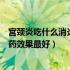 宫颈炎吃什么消炎药宫颈炎吃什么消药（宫颈炎吃什么消炎药效果最好）