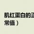 肌红蛋白的正常值和临床意义（肌红蛋白的正常值）
