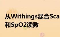 从Withings混合ScanWatch接收医疗级ECG和SpO2读数