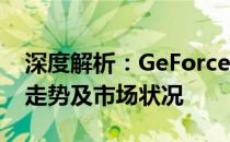 深度解析：GeForce GTX 1060 Ti显卡价格走势及市场状况