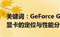 关键词：GeForce GTX 1050 Ti显卡：这款显卡的定位与性能分析