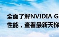 全面了解NVIDIA GeForce GTX 1070显卡性能，查看最新天梯图排名