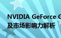 NVIDIA GeForce GTX 1060显卡上市时间及市场影响力解析