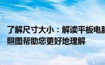 了解尺寸大小：解读平板电脑中的13寸究竟有多大？附上参照图帮助您更好地理解