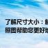 了解尺寸大小：解读平板电脑中的13寸究竟有多大？附上参照图帮助您更好地理解