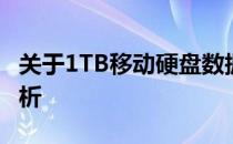 关于1TB移动硬盘数据恢复所需时间的深度解析