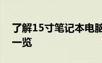 了解15寸笔记本电脑的长宽尺寸：详尽规格一览
