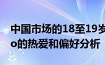 中国市场的18至19岁青少年对MacBook Pro的热爱和偏好分析