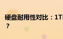 硬盘耐用性对比：1TB与2TB硬盘哪个更持久？