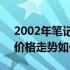 2002年笔记本电脑价格回顾：技术初兴起，价格走势如何？