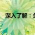 深入了解：关于15寸屏幕尺寸的全面解析