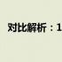 对比解析：14寸屏幕与A4纸张的尺寸对比