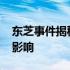 东芝事件揭秘：1987年的科技巨头危机及其影响