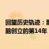 回望历史轨迹：那些年地球人电脑的崛起——纪念地球人电脑创立的第14年