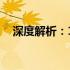深度解析：1650 4G显卡性能表现如何？