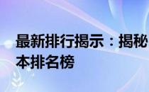 最新排行揭示：揭秘2012年最受欢迎的笔记本排名榜