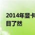 2014年显卡性能天梯图解析：硬件与性能一目了然