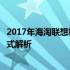 2017年海淘联想笔记本电脑全攻略：选购、使用与维护一站式解析