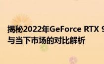 揭秘2022年GeForce RTX 980 Ti显卡性能水平：性能定位与当下市场的对比解析