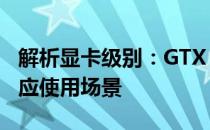 解析显卡级别：GTX 1080显卡性能解析及对应使用场景