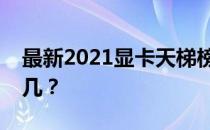最新2021显卡天梯榜单一览，你的显卡排第几？