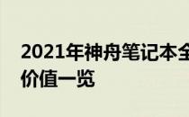 2021年神舟笔记本全面评测：性能、设计与价值一览