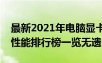 最新2021年电脑显卡性能排名天梯图：显卡性能排行榜一览无遗