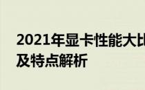 2021年显卡性能大比拼：最新显卡性能排名及特点解析