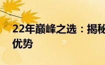 22年巅峰之选：揭秘最强集成显卡的奥秘与优势