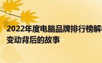 2022年度电脑品牌排行榜解析：竞争激烈的行业格局及排名变动背后的故事