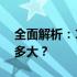 全面解析：10寸平板电脑的屏幕尺寸究竟有多大？