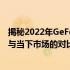 揭秘2022年GeForce RTX 980 Ti显卡性能水平：性能定位与当下市场的对比解析