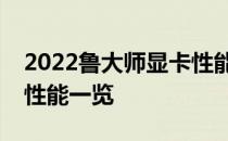 2022鲁大师显卡性能跑分排行榜，最新显卡性能一览