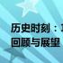 历史时刻：1996年电脑正式进入中国市场的回顾与展望