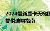 2024最新显卡天梯图排名及价格一览：为你提供选购指南