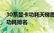 30系显卡功耗天梯图：全面解析显卡性能与功耗排名