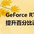 GeForce RTX 3060与GTX 1060性能对比：提升百分比详探