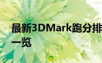 最新3DMark跑分排行榜TOP10：顶级性能一览
